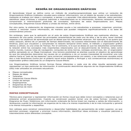 Organizadores grc3a1ficos