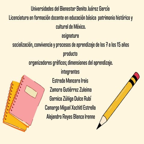 organizadores gráficos.pdf