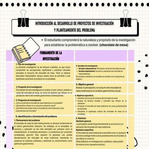 Organizador gráfico Cuadro comparativo creativo y escolar Handdraw ...