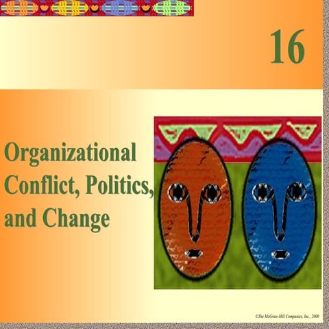 An organizational Dispute-Internal Org.ppt