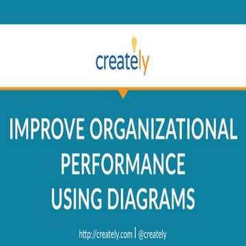Improve Organizational Performance Using Diagrams by Creately