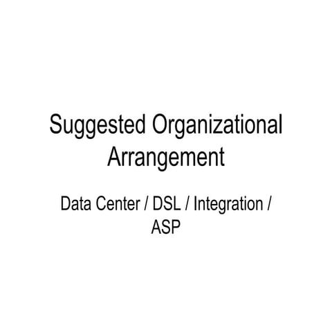 Organizational Structure