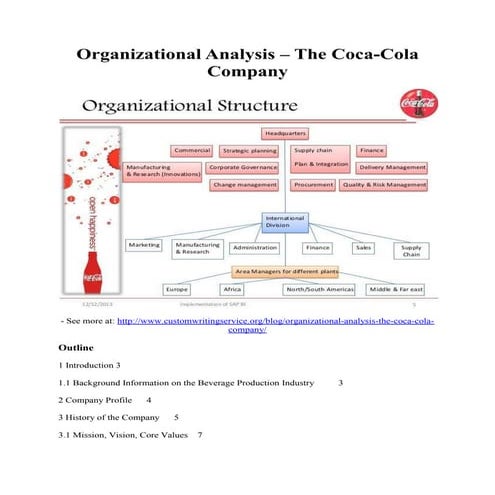 Organizational analysis – the coca cola company