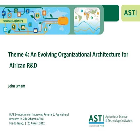 Organizational architecture for ag research   asti - iaae