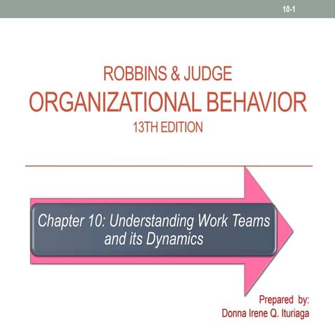 Organizational Behavior 13th Edition Robbins & Judge Part 3: Chapter 10, Unde...