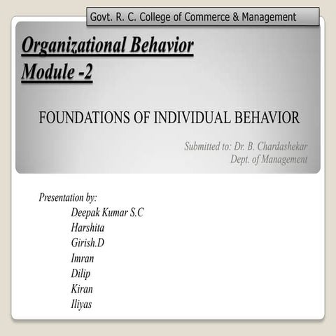 Organizational behavior girish & team
