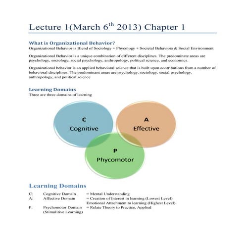 Organizational behaviour   board material