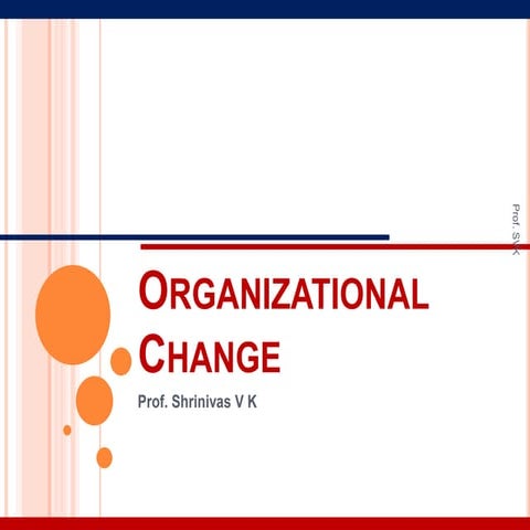 Organizational change- Organizational behavior