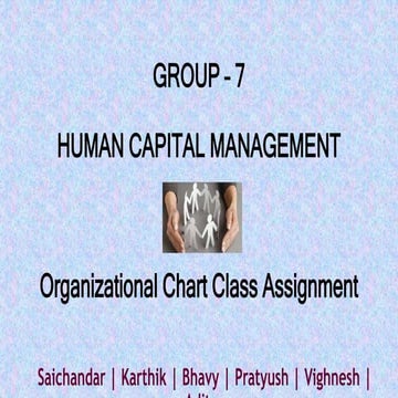 Organizational Chart MARUTI HCM GRP 7.pptx