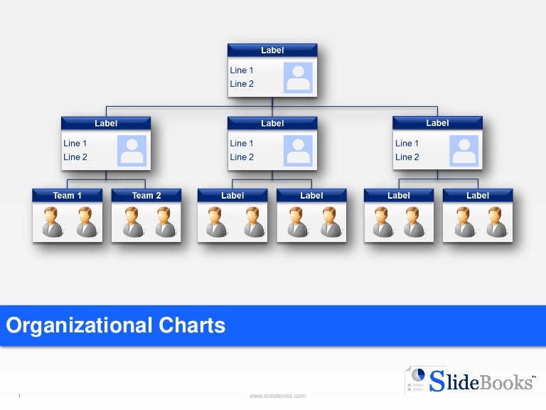 organizational charts in editable powerpoint org chart in ppt template