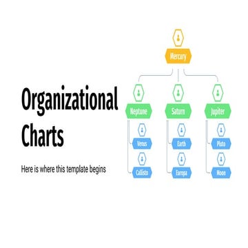Organizational ChartsOrganizational Charts