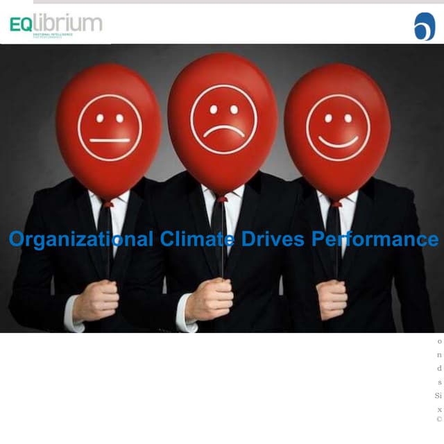 Dharmesti Sindhunatha - Organizational Climate Drives Performance