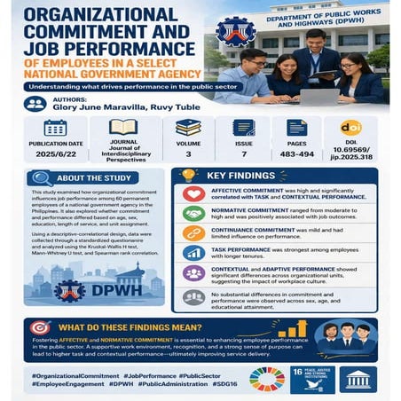 Organizational Commitment and Job Performance in Philippine Government ...