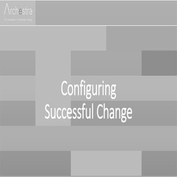 Configuring Successful Change