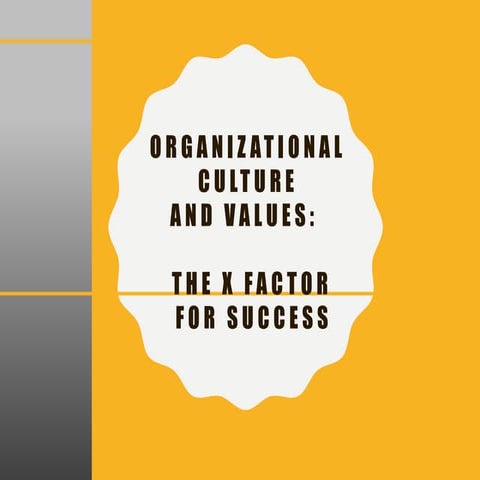 Organizational Culture and Values   for midsize orgs