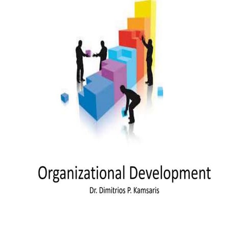 Organizational_Development_pptx.pptx