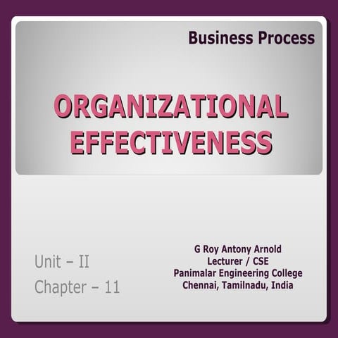 Organizational effectiveness