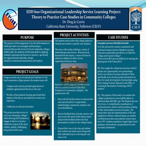 Organizational Leadership Service Learning Project