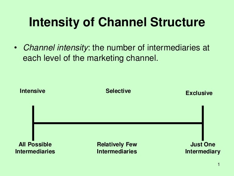 Organizational pattern
