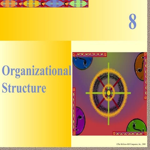 Organizational structure,Group Structure