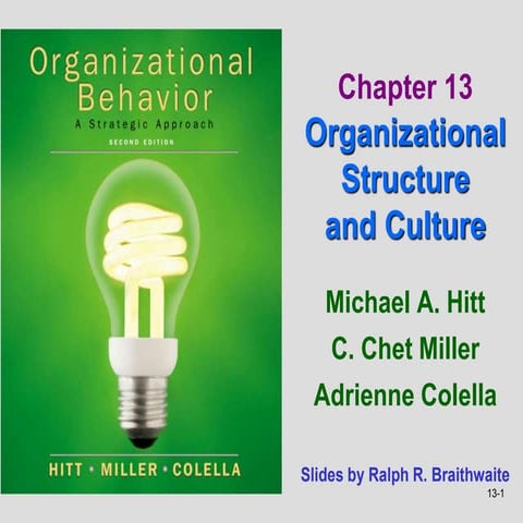 organizational_structure_and_culture.ppt