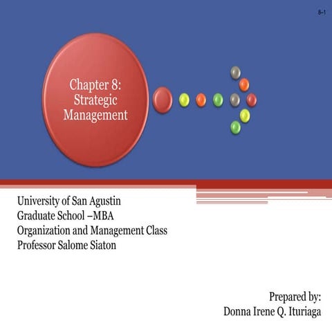 Organization and Management Robbins & Coulter Chapter 8: Strategic Management