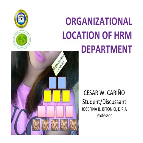 Organizational Location of Human Resource in the Organization