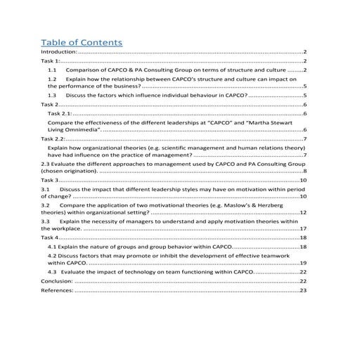 Organization behavior