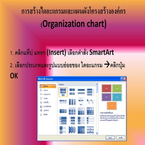 การสร้างไดอะแกรมและแผนผังโครงสร้างองค์กร (Organization chart) 