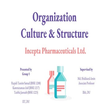 Organization Culture & Structure.pptx