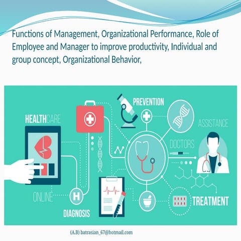 Organization, employees, Productivity Intro to HCM Lecture-1.pptx