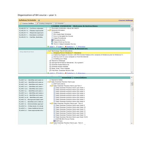 Organization of bh course