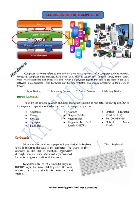Organization of computer