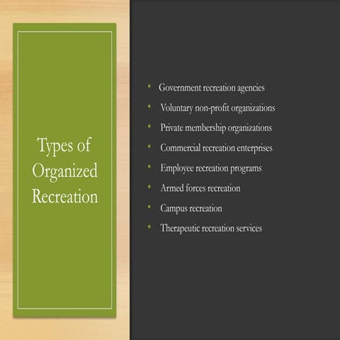 Principles of Tourism Chapter 10 (recreation and leisure) | PPTX