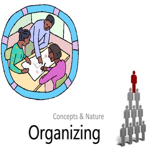 Organizing | PPT