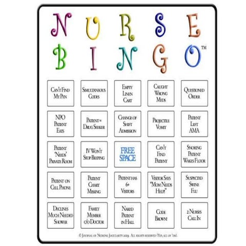 Organizing patient care