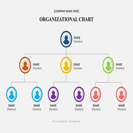 Organogram Charts | PPT