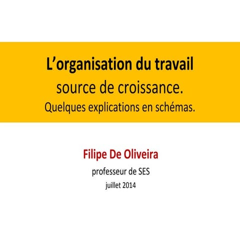 Organisation du travail et croissance | PPT