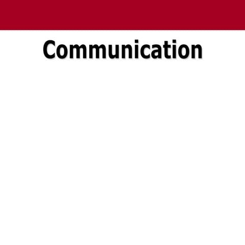 Org behavior chpt11_communication