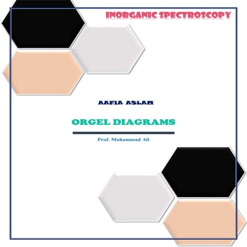 Orgel diagrams; D and F/P Orgel Diagrams 