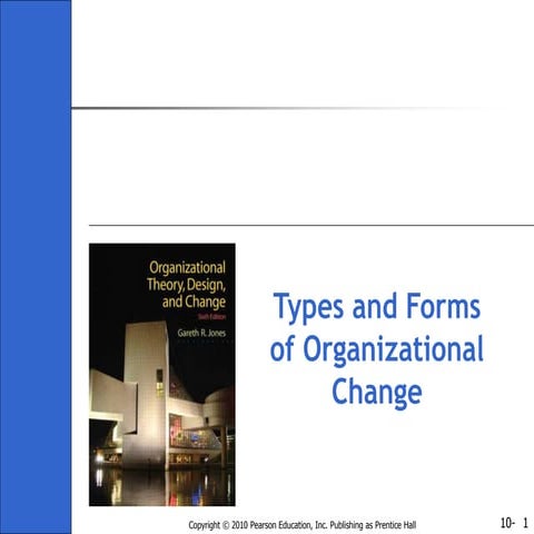 Orgniztional change ppt