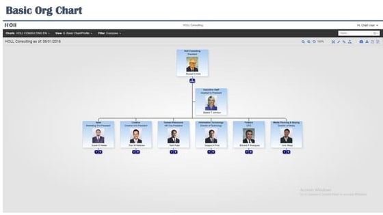 OrgPublisher HOLL Consulting-SAP OPSAP connector-PPOME | PPT
