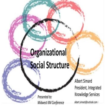 Org social structure