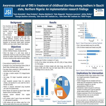 Prevalence and Treatment of Diarrhea Among Children in India.pptx