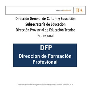 Orientación sobre pi