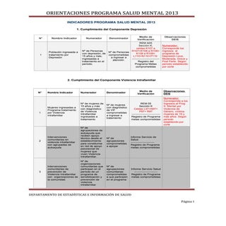 Orientaciones 2013 Prog Salud Menta...
