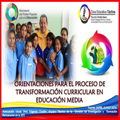 Orientaciones completas  para el proceso de transformación curricular en educ...