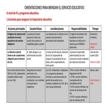 ORIENTACIONES PARA BRINDAR EL SERVICIO EDUCATIVO.pptx