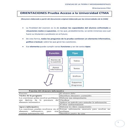 Orientaciones pau.doc