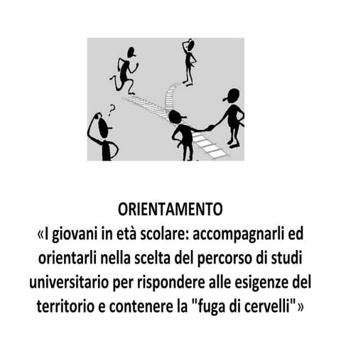 Orientamento